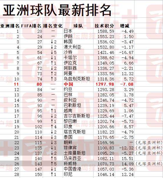 1680439441357058052.png QQ图片20230402204116.png